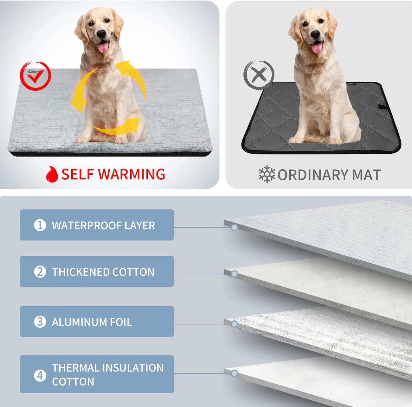 Dog Self Heating Bed Mat Beds for Small Medium Large Dogs Soft Calming Dog Beds Pet Bed